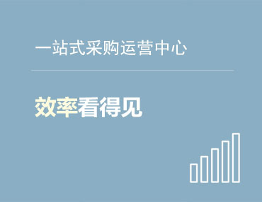 产品活动